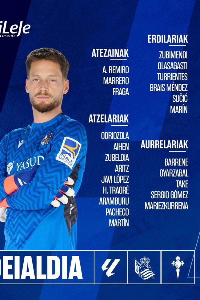 Convocatoria de la Real Sociedad ante el Celta
