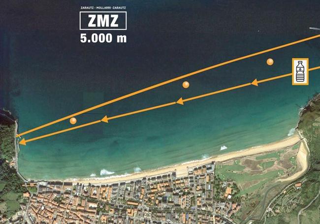 Recorrido de la Zarautz-Mollarri-Zarautz.