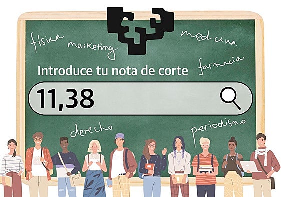 Buscador: Consulta con tu nota a qué grado universitario puedes optar