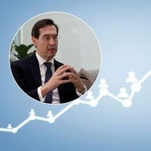 Mario Alonso Puig, experto en desarrollo personal.