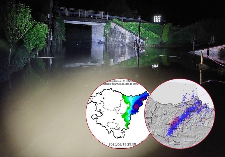 Zona de Lazkao inundada y los avisos de Euskalmet.