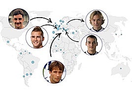 La Real, en busca del extranjero número 101 de su historia