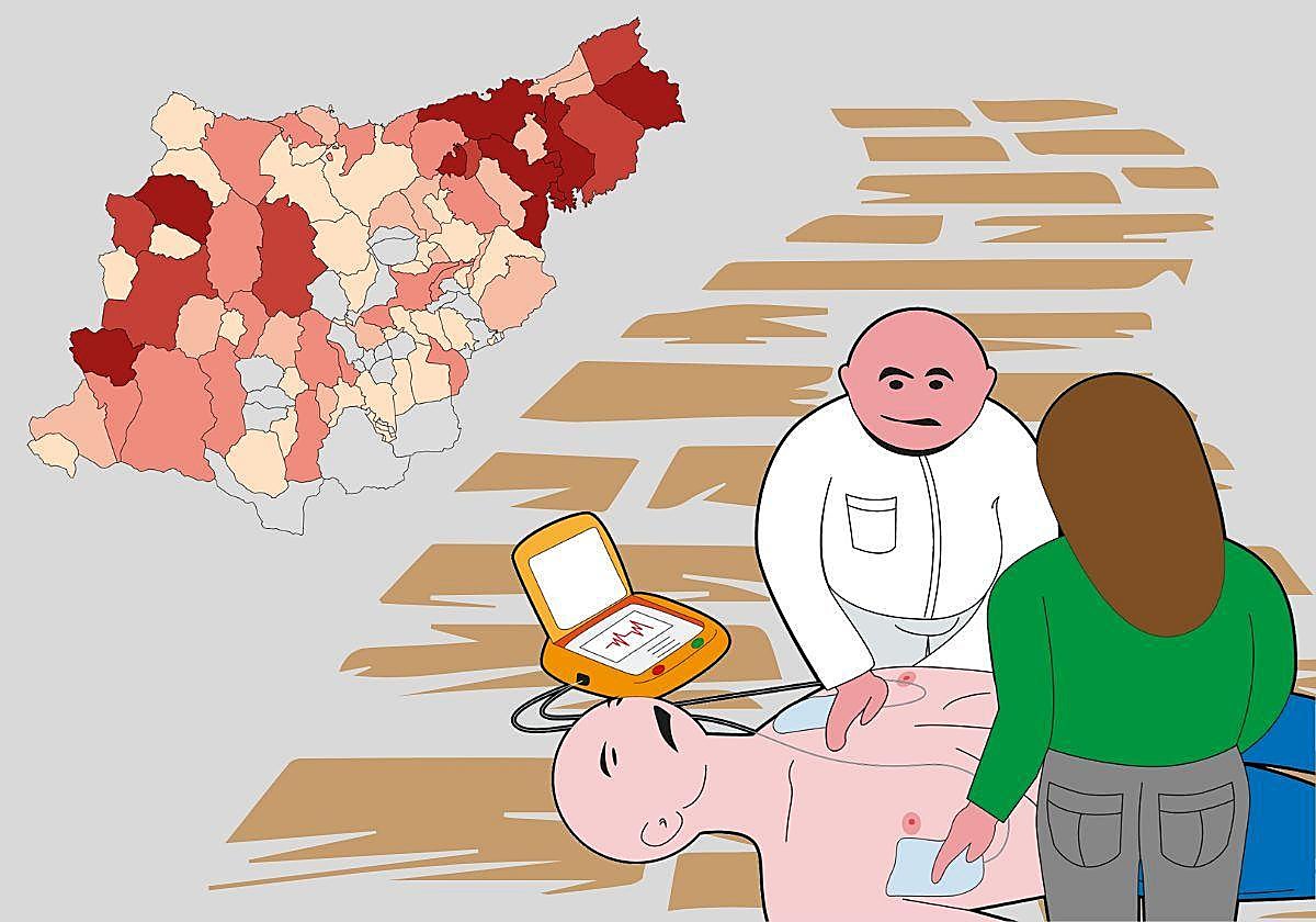 Gipuzkoa supera ya el millar de desfibriladores instalados en espacios públicos