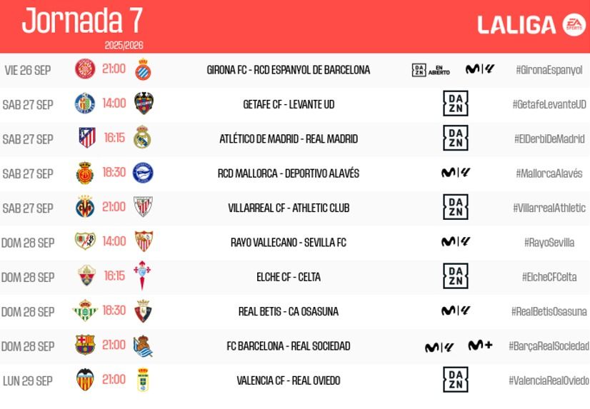 Horarios de la jornada 7