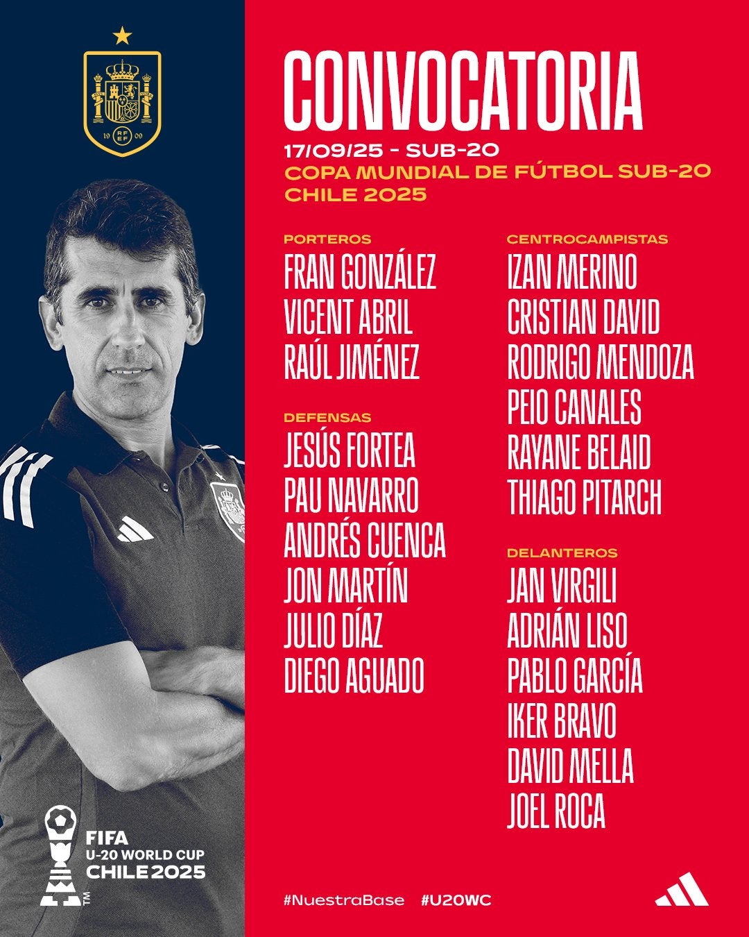 Convocatoria de la selección española Sub-20