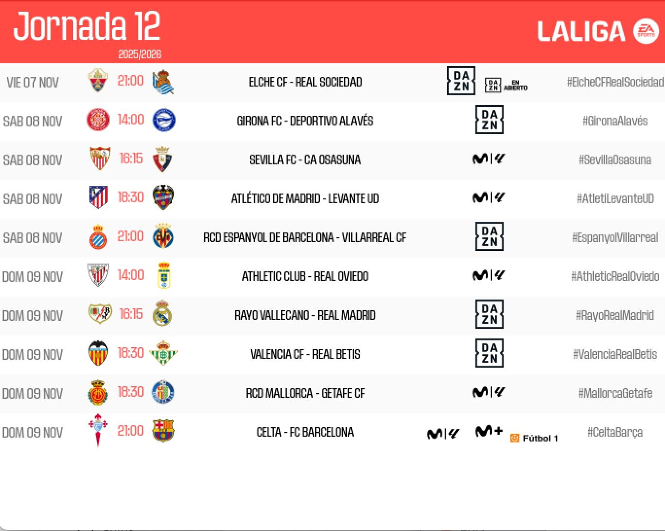 Horarios de la jornada 12 en LaLiga