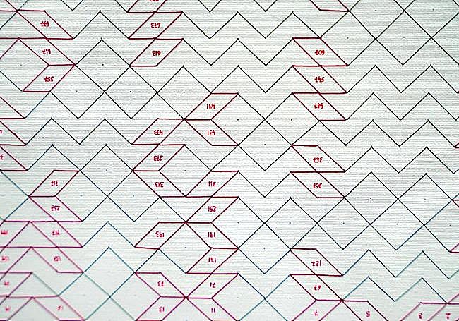 Detalle de 'Poema de los números primos' adquirida por San Telmo.