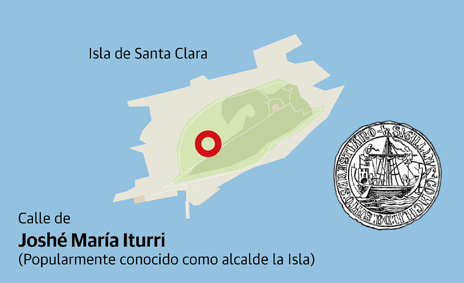 Scroll Story imagen 2