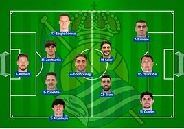 ¡Ya hay once para el derbi!