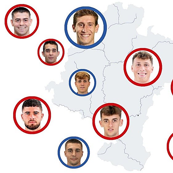 Canteras que marcan la identidad de un club