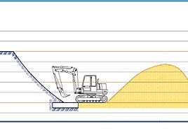 Sección de la primera fase de los trabajos, con el caballón de arena para proteger la obra frente a las mareas.