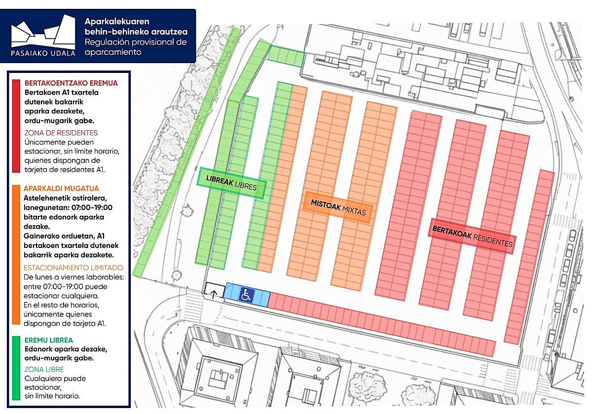 El Ayuntamiento de Pasaia amplía las plazas de aparcamiento libre en el parking de Luzuriaga en Antxo