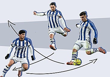 La Real se quita el miedo a chutar de lejos