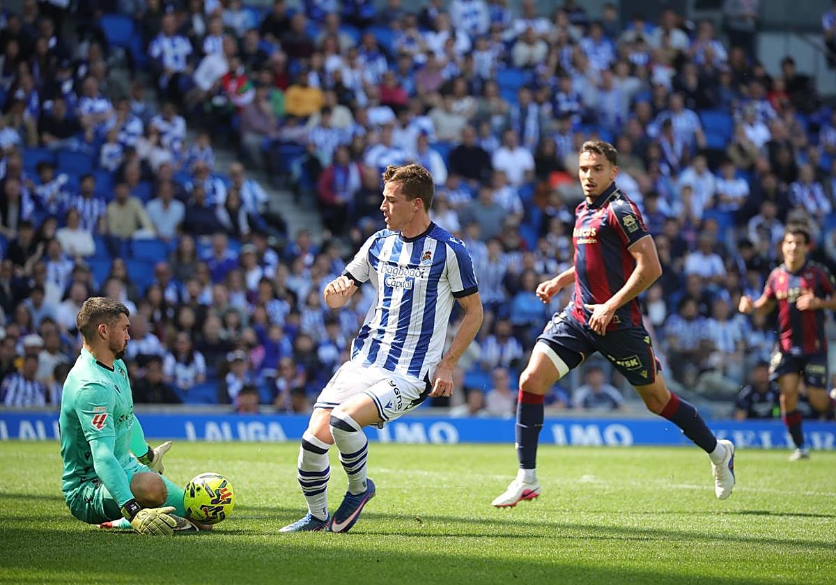 Real Sociedad Women Ready for Historic Champions League Clash in London