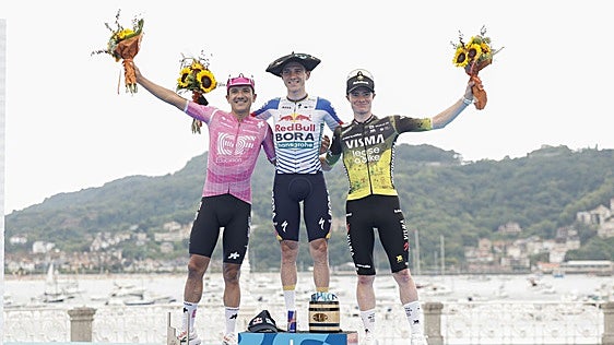 Clasificaciones de la Clásica San Sebastián 2026