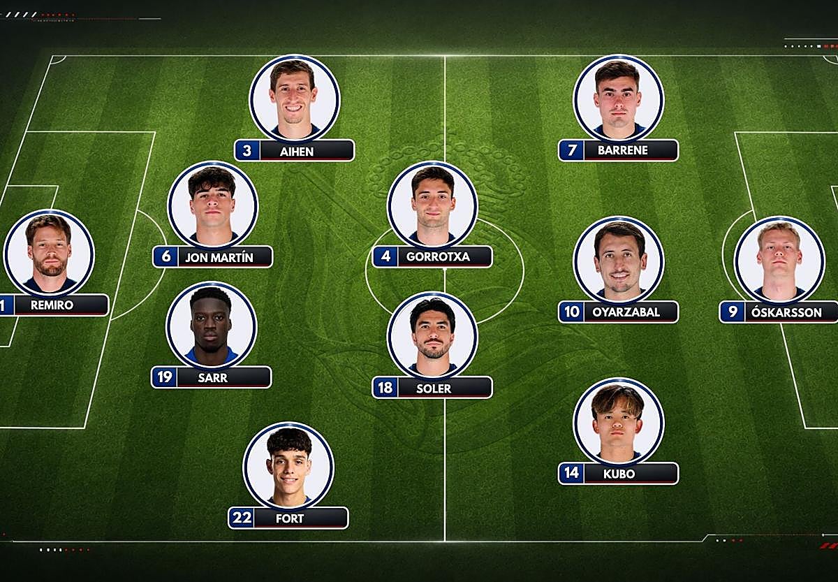 El Málaga - Real Sociedad, en directo