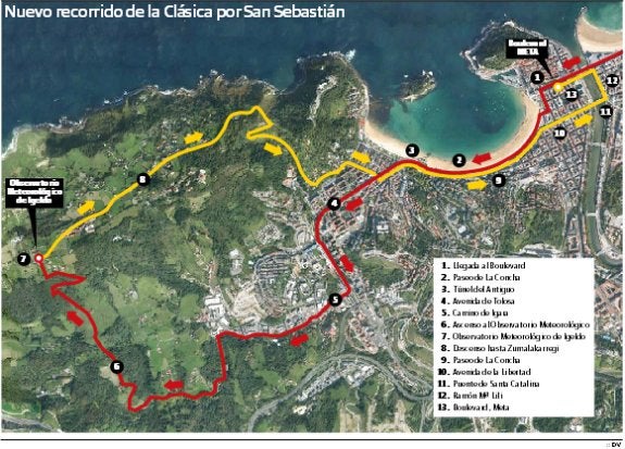 La Clásica subirá hasta el Observatorio Meteorológico