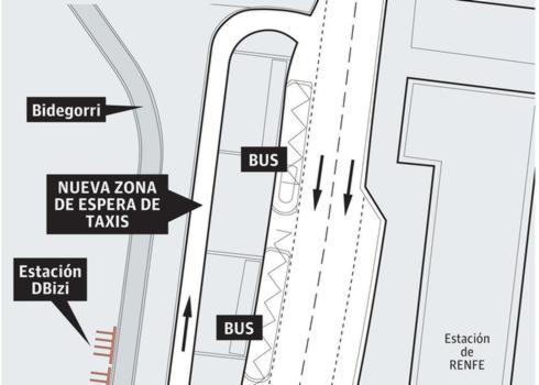 Gráfico. Urbanización de la Estación de Atotxa.