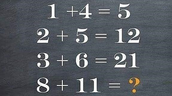 Facebook: ¿Puedes resolver este desafío matemático?