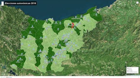 Explora los resultados en Gipuzkoa y compara localidades.
