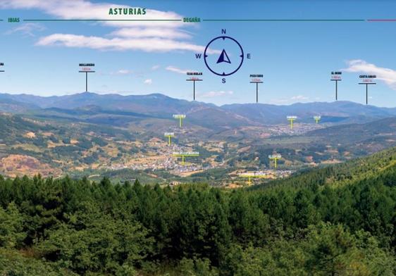 Vista desde el mirador Picón.