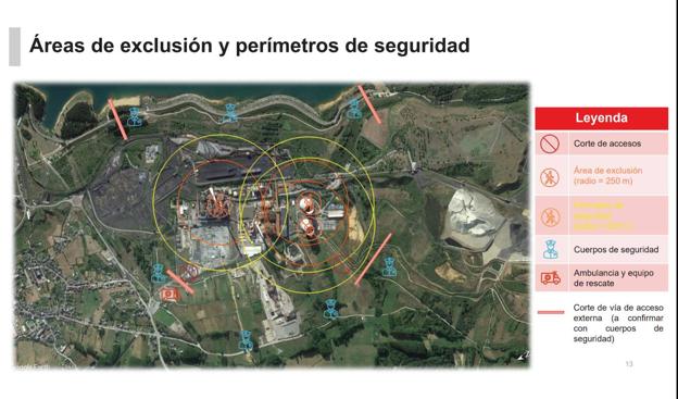 Imagen de las áreas de exclusión y perímetros de seguridad para el derribo de la central de Cubillos del Sil. 