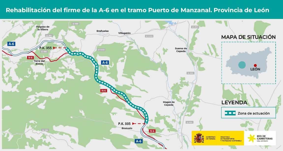 Adjudicada por 12,3 millones la rehabilitación de 20 kilómetros de la A-6 en el Puerto del Manzanal