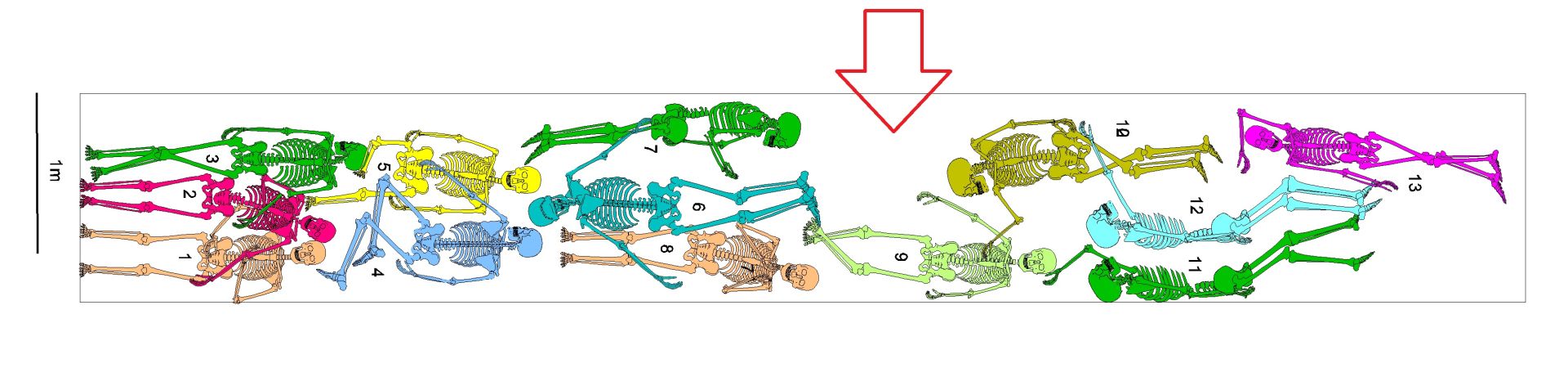 Las imágenes de la exhumación en Priaranza en 2000