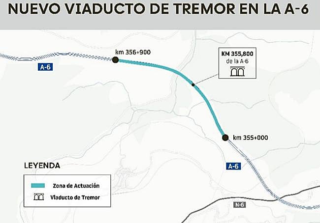 Plano de la zona de actuación del nuevo viaducto del Tremor en la A-6.