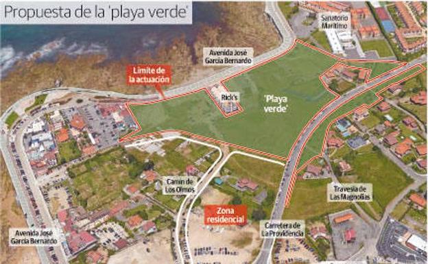 La playa verde de la zona de El Rinconín será compatible con edificios de bajo más dos