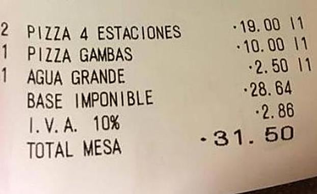 El 'sablazo' de una pizzería gijonesa por el agua del grifo