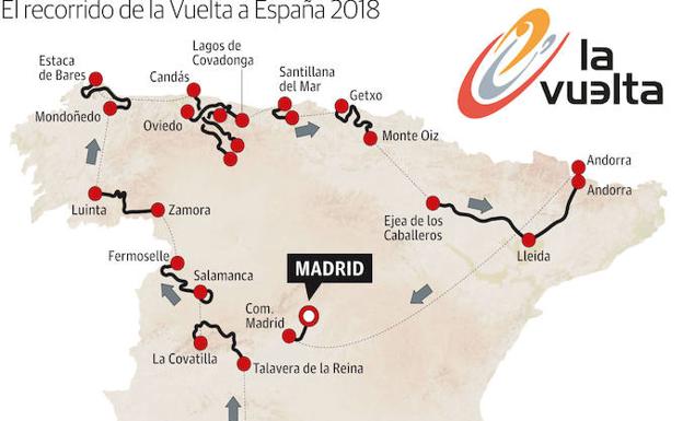 Asturias será juez de la Vuelta