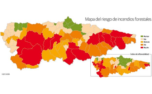 El 44% del territorio presenta riesgo «alto o muy alto» de padecer nuevos incendios