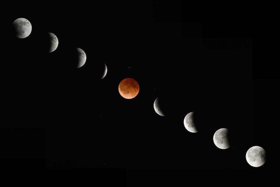 Fases del eclipse lunar