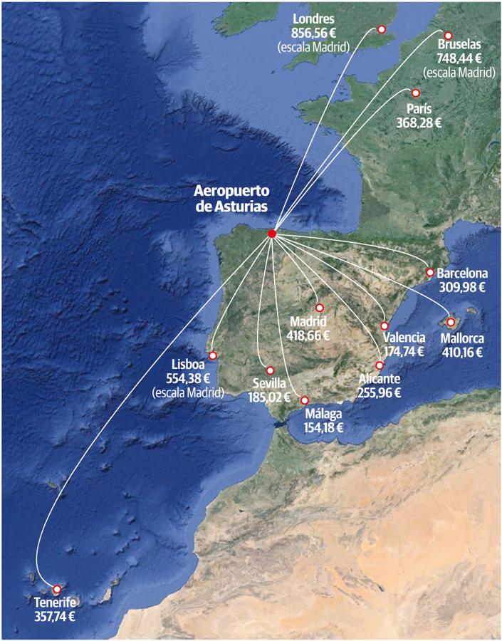 Volar a casa por Navidad: 856 euros