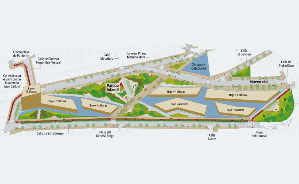 Proyecto de urbanización del &#039;solarón&#039; (UE-1A)