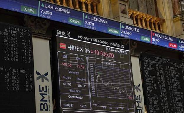 Liberbank y Unicaja se disparan en Bolsa ante su posible fusión