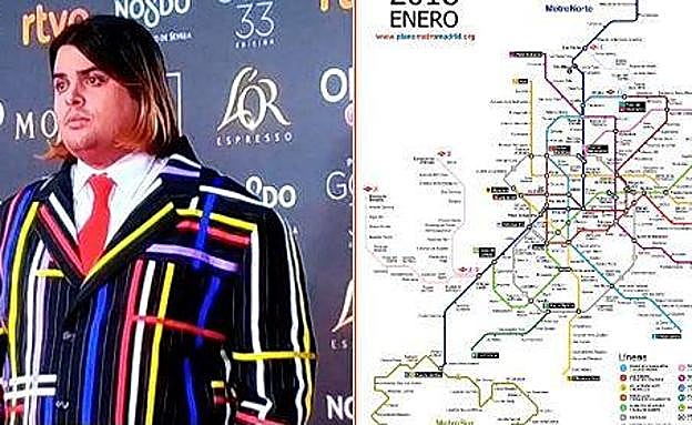 Los mejores memes de Premios Goya 2019