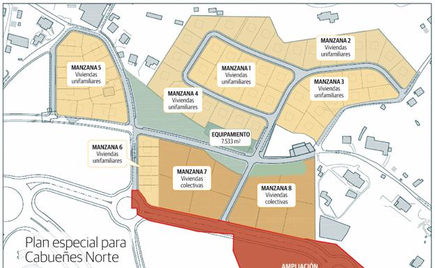 Luz verde al plan urbanístico que facilita la ampliación del Hospital de Cabueñes