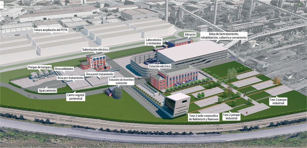 La empresa aprovechará la planta de tratamiento de aguas de baterías y trasladará a Avilés su centro de I+D+i y una empresa biotecnológica