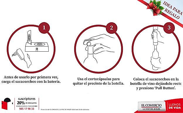 Promoción sacacorchos eléctrico 