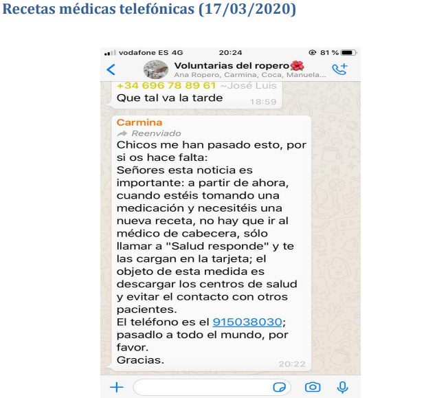 Recetas médicas telefónicas: bulo. 