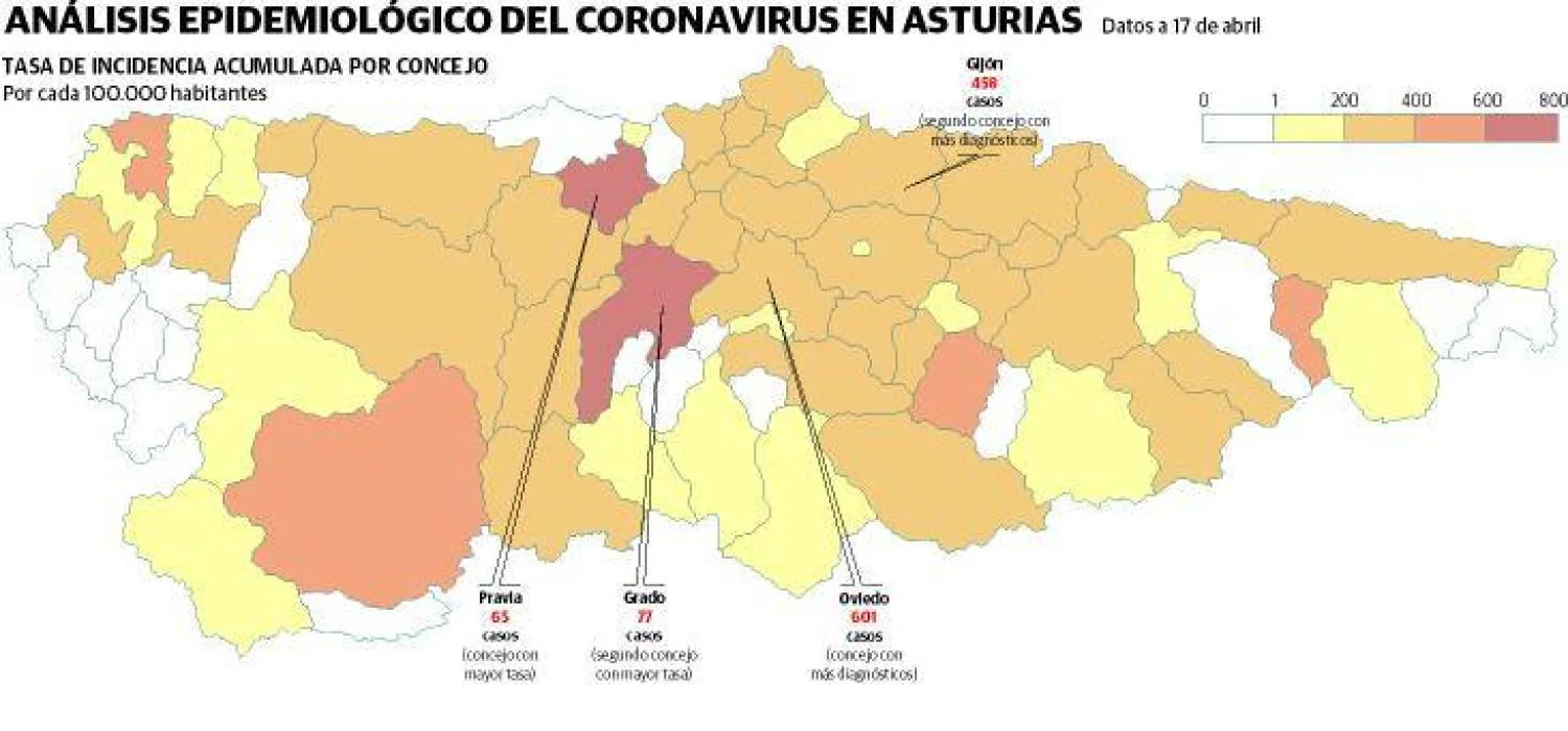 Sanidad estima que 19.100 asturianos han contraído el coronavirus