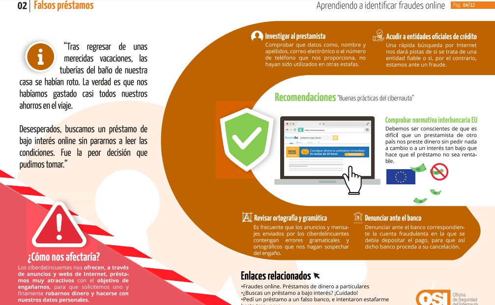 2. Falsos préstamos: todo comienza con la oferta de un préstamo muy atractivo a través de anuncios o páginas web. Sin embargo, el objetivo no es otro que robar el dinero y los datos personales de la víctima.
