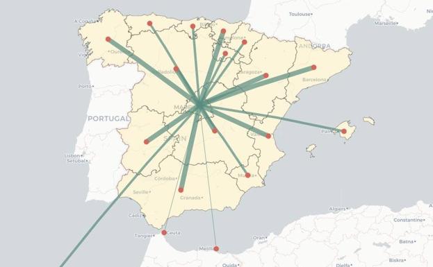 Viajes desde Madrid a fecha 1 de marzo.