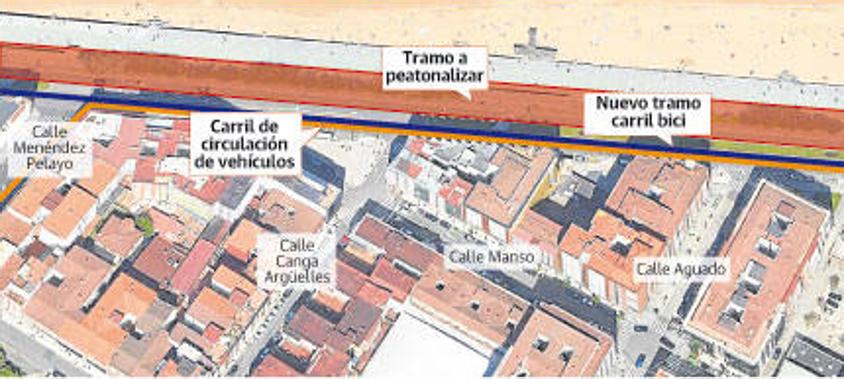 La peatonalización del Muro divide a los arquitectos que diseñaron su última reforma