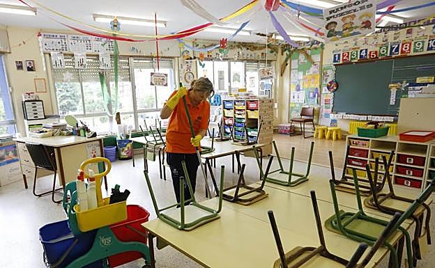 Coronavirus | Las principales medidas para un curso sin COVID en España