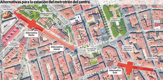 El proyecto para la estación de la plaza de Europa, en suspenso hasta saber dónde irá la intermodal