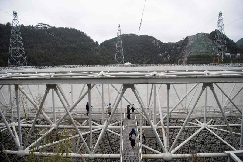 El Observatorio Astronómico Nacional de la Academia China de Ciencias (NAOC) ha hecho públicas una serie de fotografías tomadas en 2016 de las infraestructuras ubicadas en el condado de Pingtang, en la provincia de Guizhou, al suroeste del país. Este observatorio guarda notables similitudes con el de Arecibo, en Puerto Rico, que recientemente colapsó y se vino abajo su plataforma de 900 toneladas del gran radiotelescopio. 