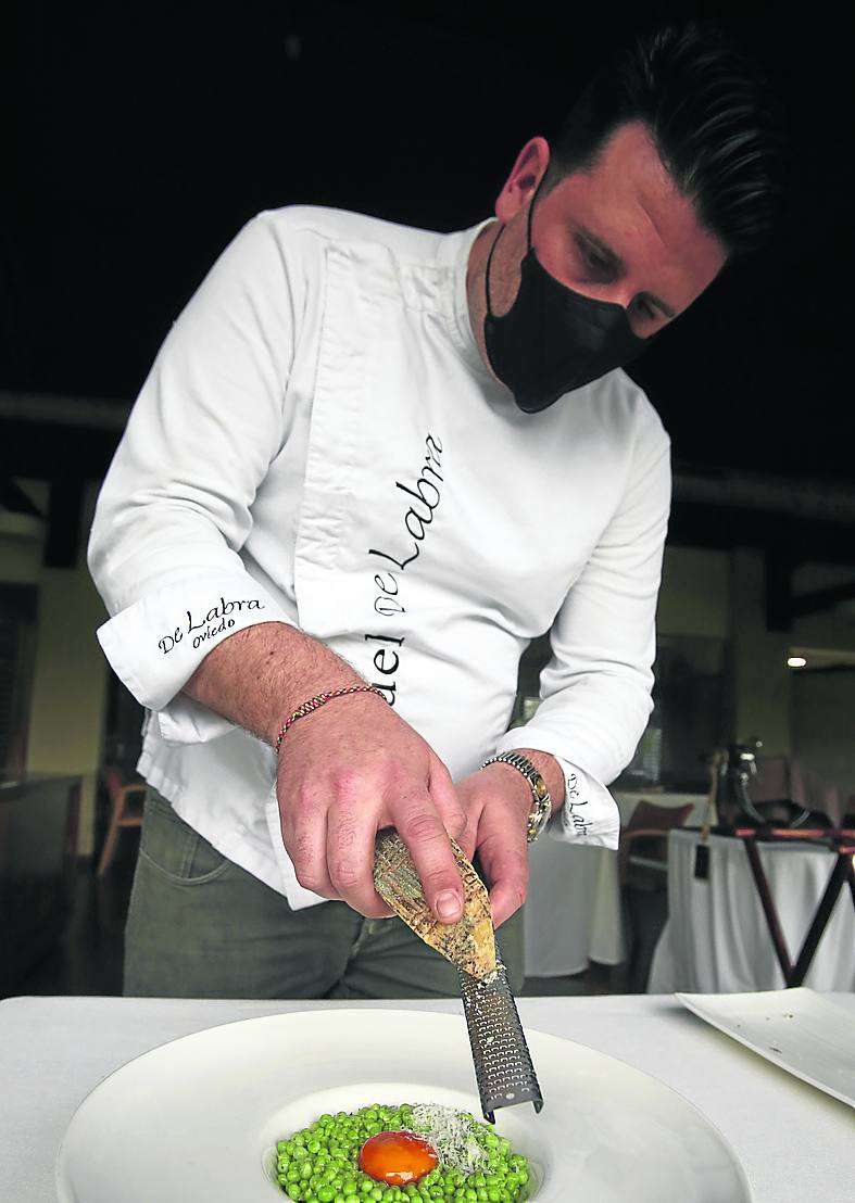 Miguel Álvarez, de De Labra.